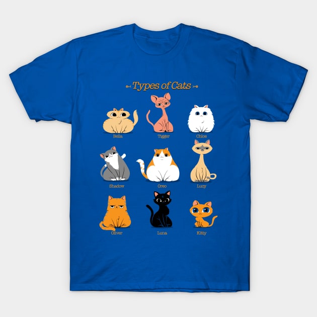 Types of Cats T-Shirt by Tobe_Fonseca